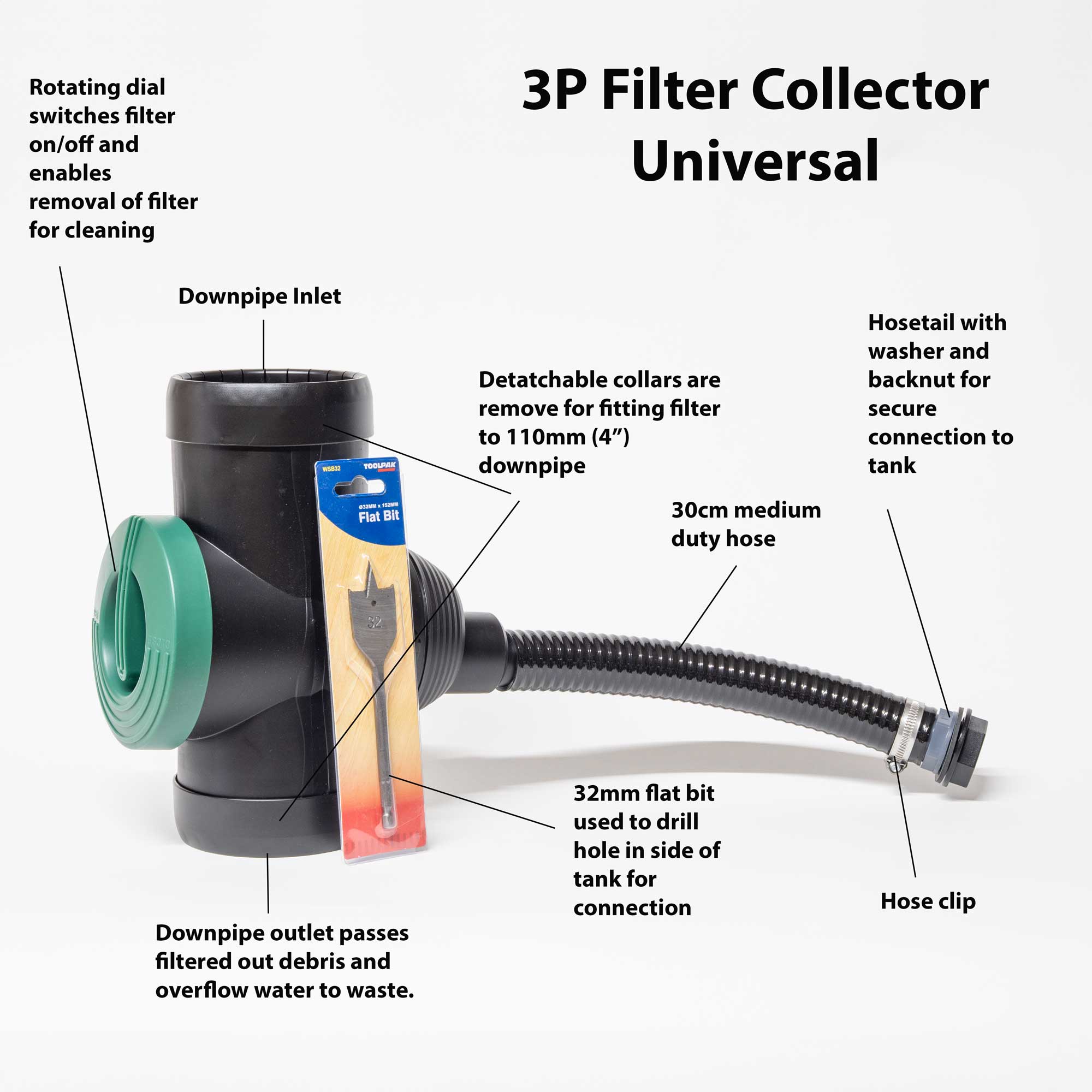 Filter Collector Universal - Downpipe Filter