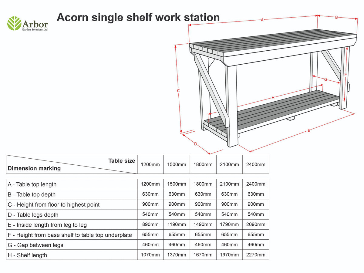 Acorn Wooden Workbench