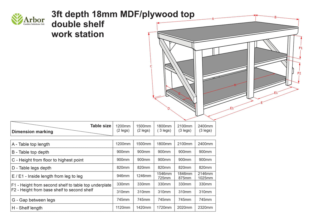 Wooden Workbench MDF Top Depth-3ft With Double Shelf
