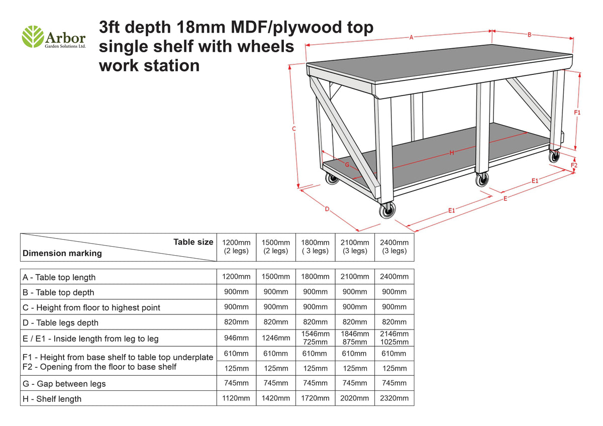 Wooden Workbench MDF Top Depth-3ft With Wheels