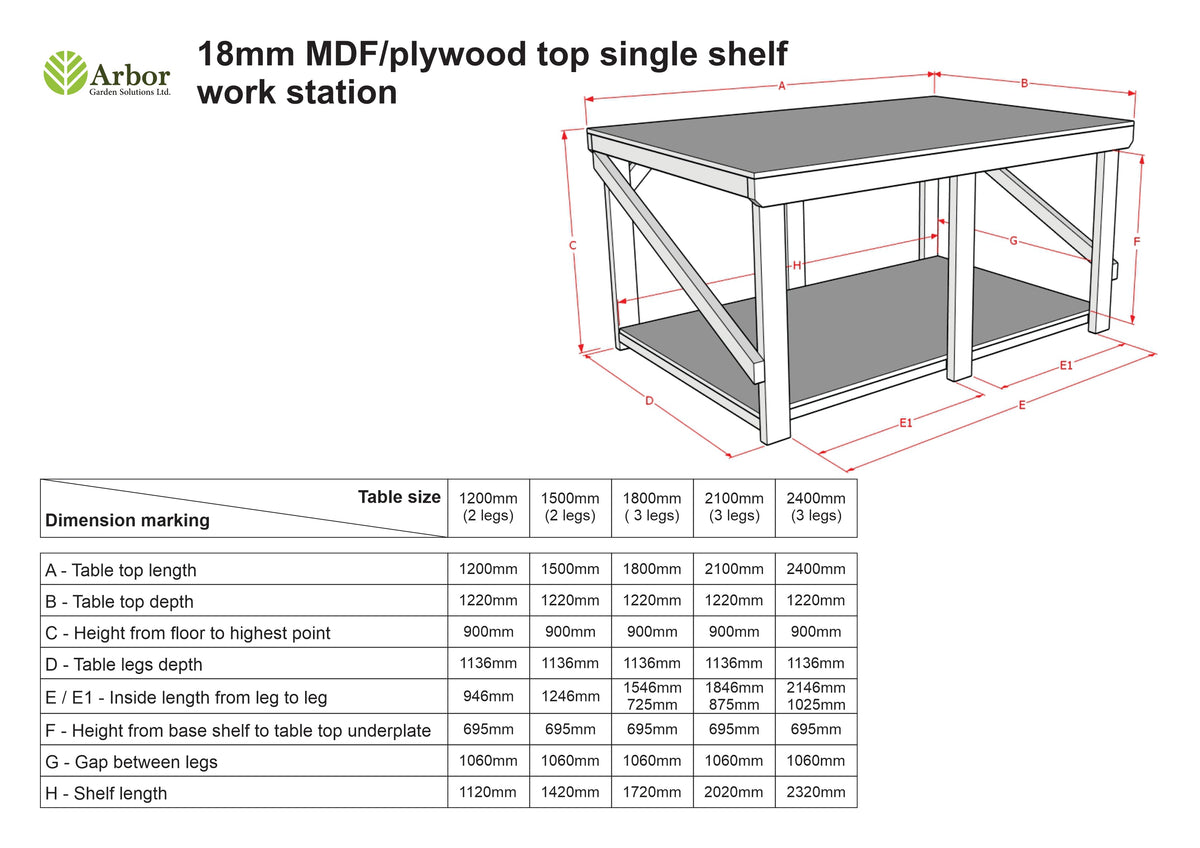 Wooden Workbench MDF Top Depth-4ft