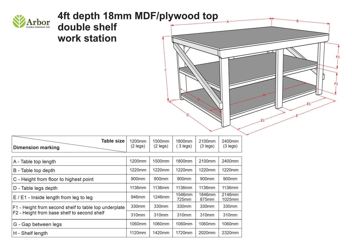 Wooden Workbench Eucalyptus Hardwood Top Depth-4ft with Double Shelf