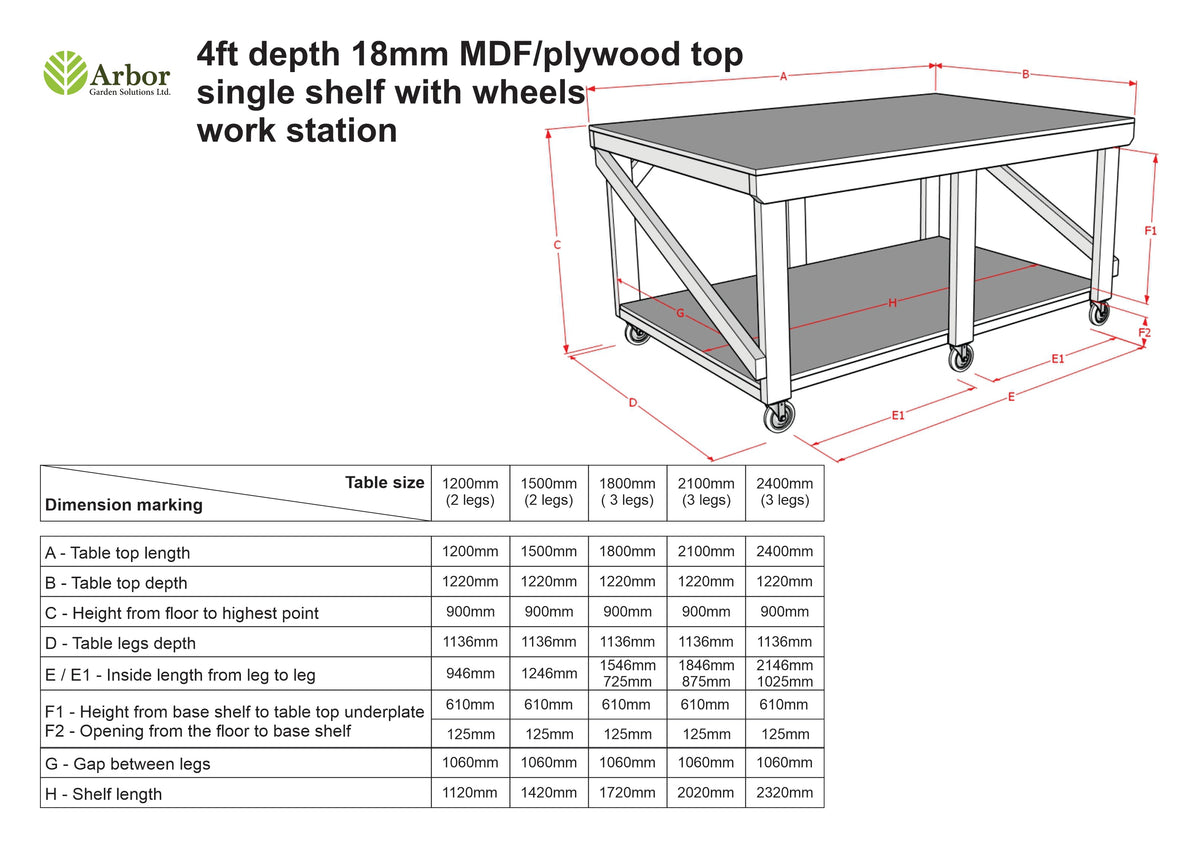 Wooden Workbench MDF Top Depth-4ft With Wheels