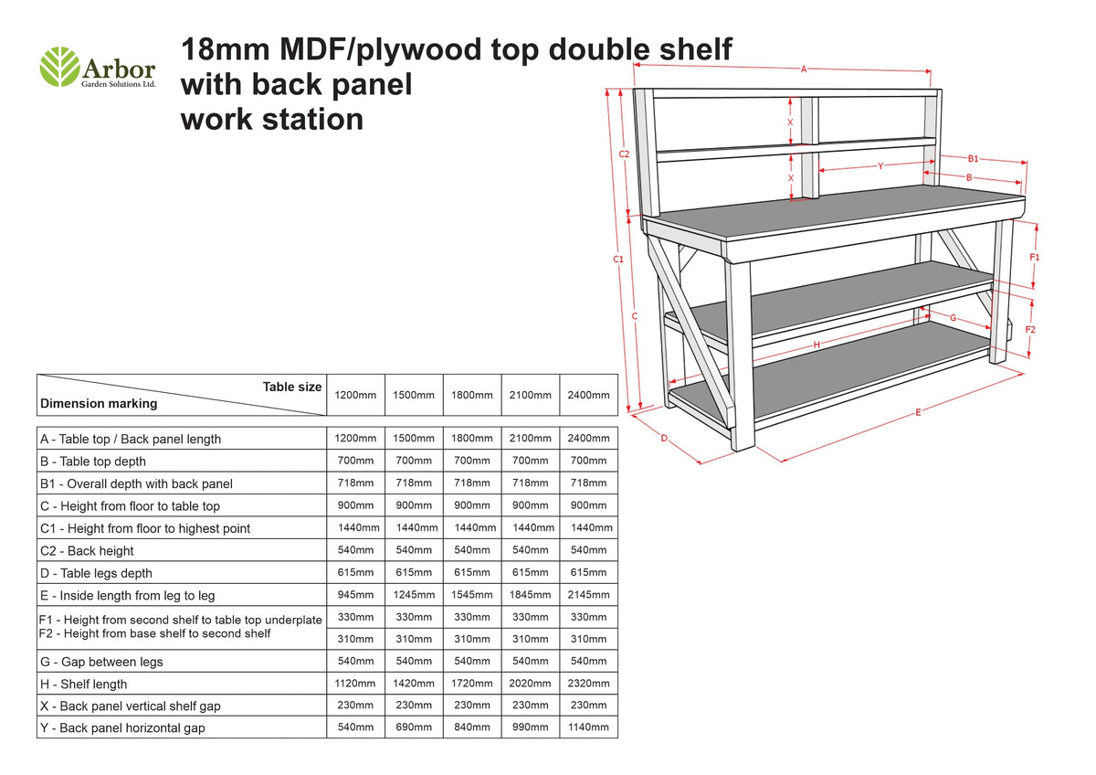 Wooden Workbench Superior Strength 18mm Plywood Top With Back Panel And Double Shelf