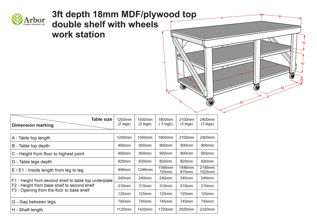 Wooden Workbench Eucalyptus Hardwood Top Depth-3ft Double Shelf and Wheels