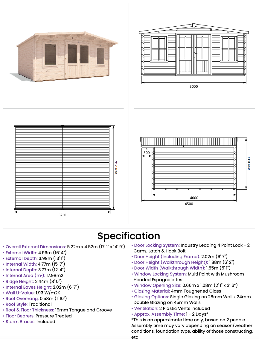 The Hawks Perch 19mm Log Cabin