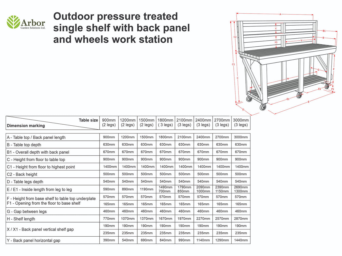 Indoor/outdoor workbench, pressure treated bench with back panel and wheels