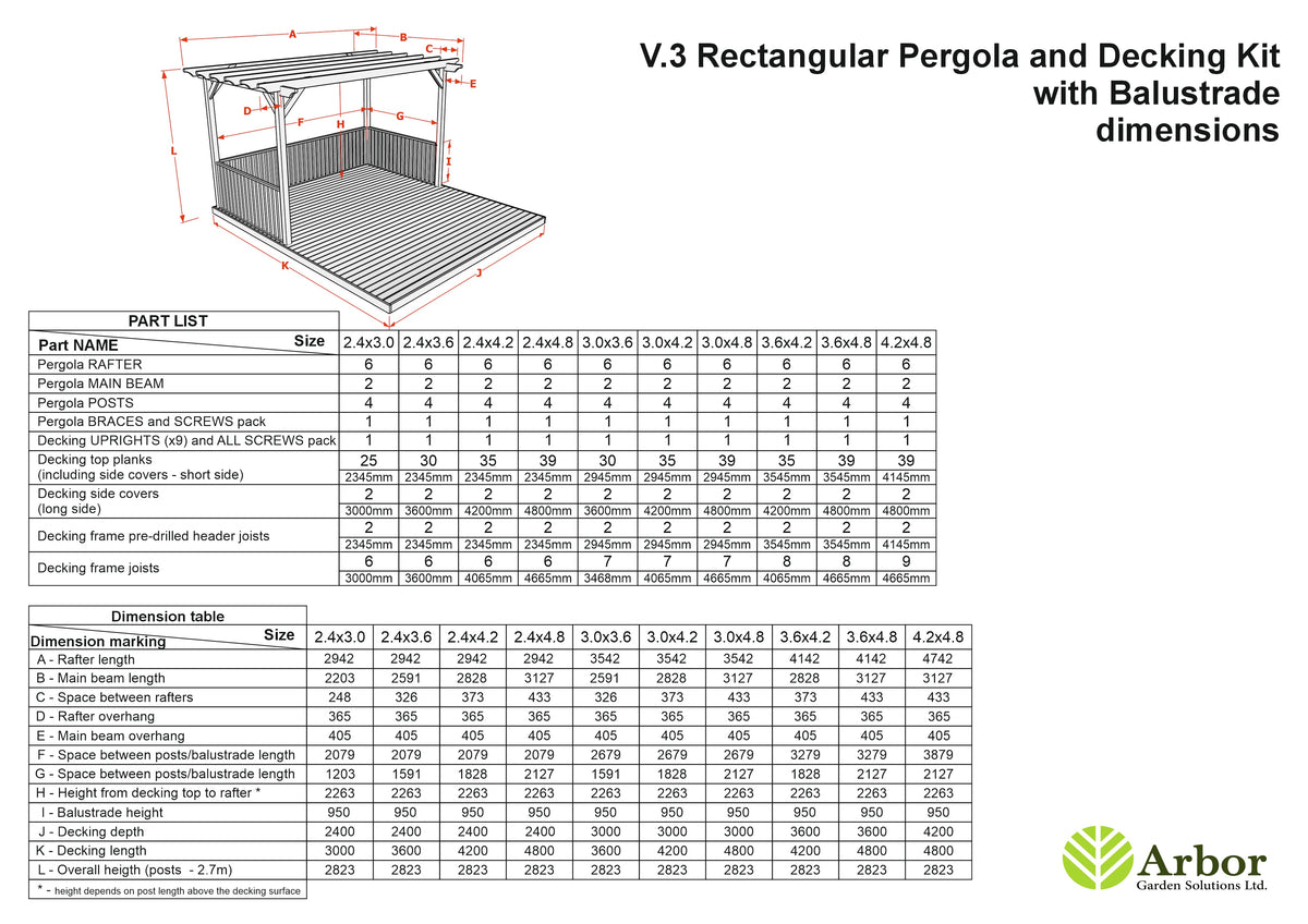 Rectangular Pergola and Decking Kit With Balustrades V.3