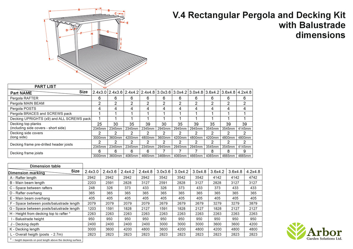 Rectangular Pergola And Decking Kit With Balustrade V.4