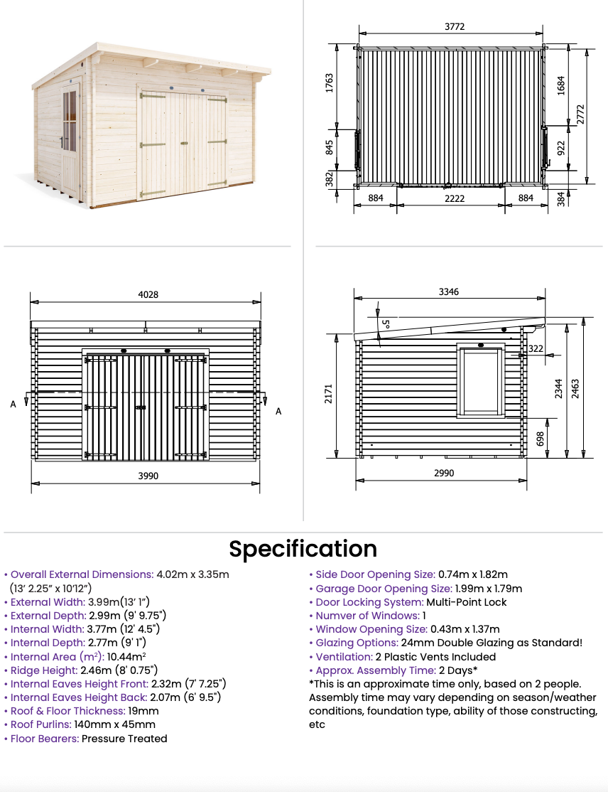 The Wombats Workshop