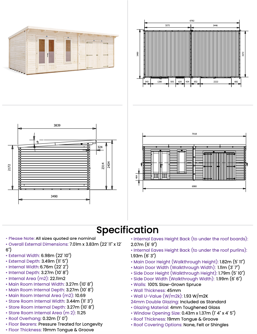 The Wombats Workshop