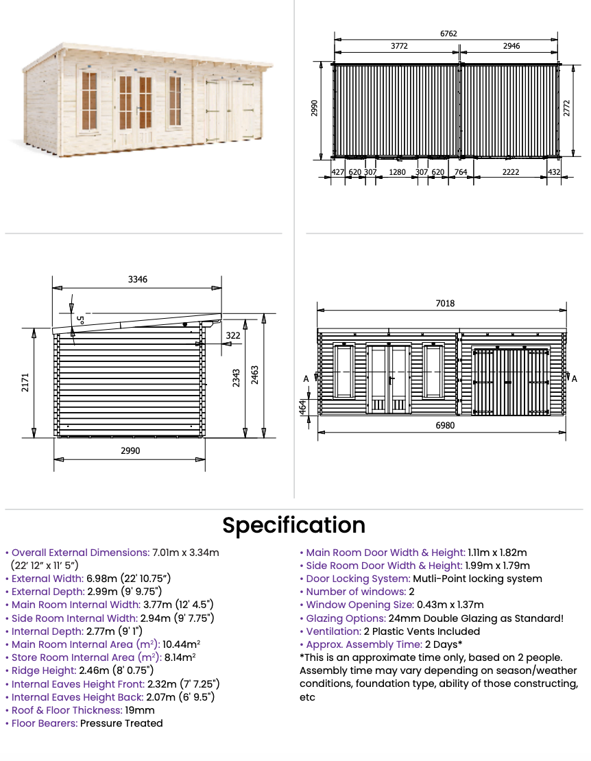 The Wombats Workshop