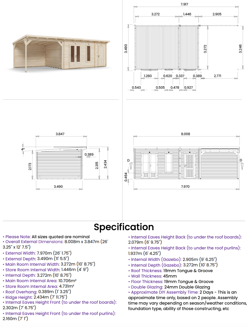 The Wombats Workshop