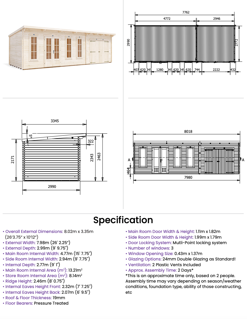 The Wombats Workshop