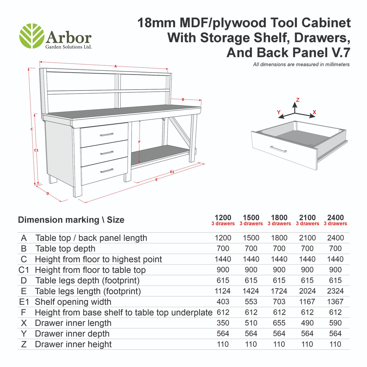 Wooden MDF top tool cabinet workbench with storage shelf (V.7) with back panel
