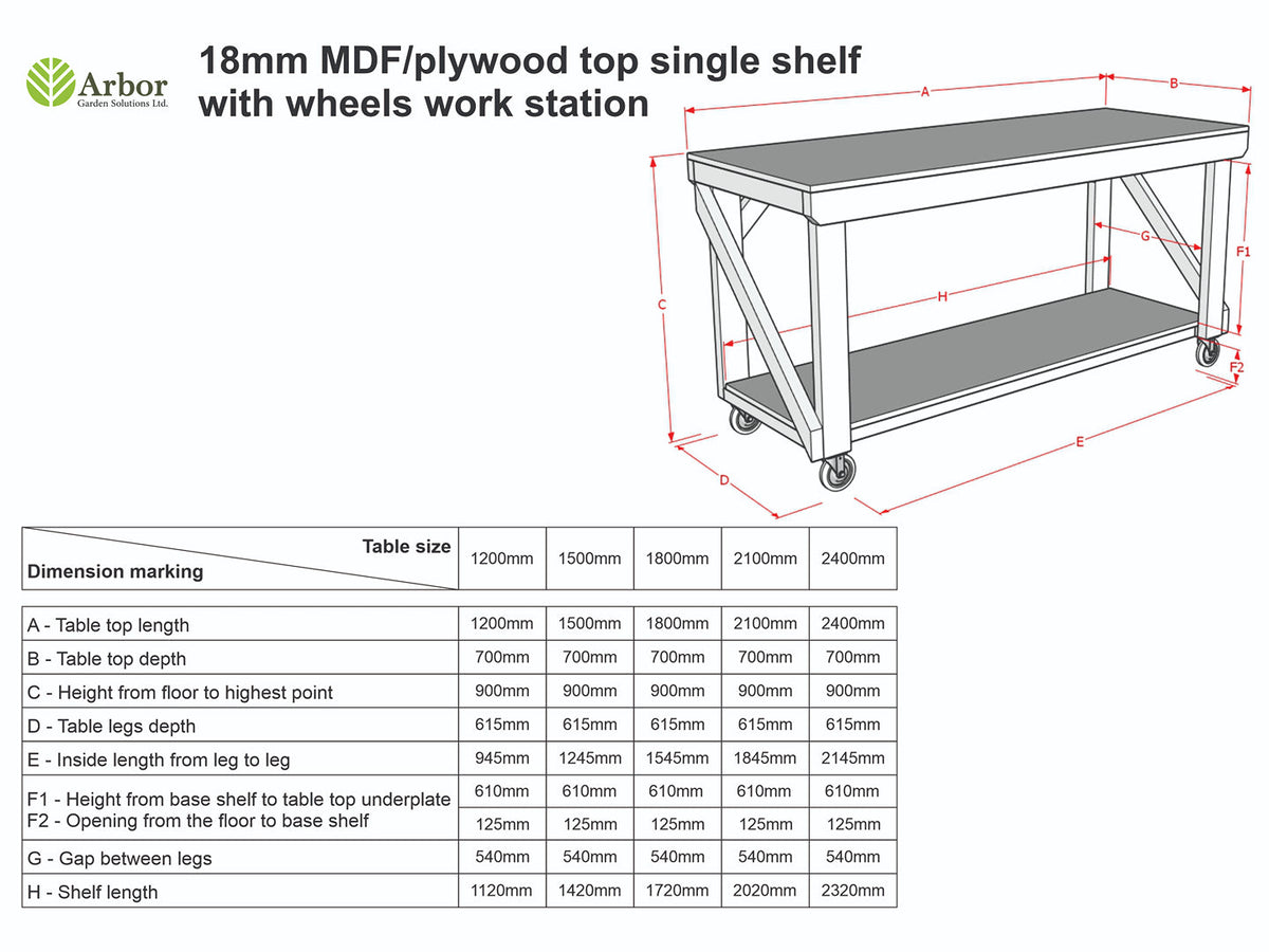 Wooden MDF top Workbench with Wheels