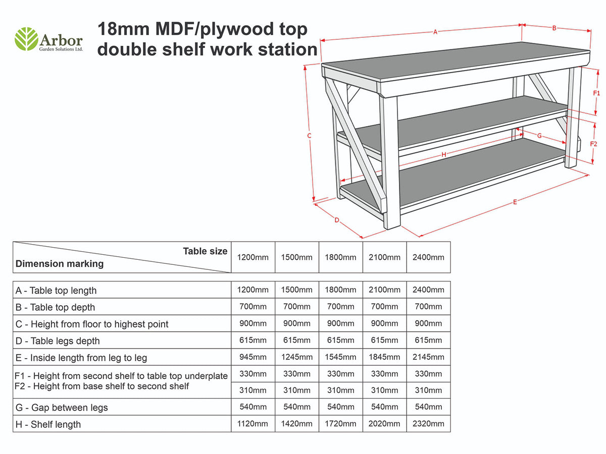 Wooden MDF top Workbench with double shelf