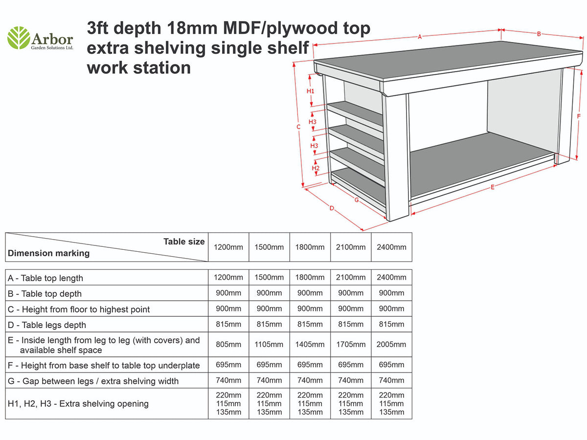 Wooden Workbench MDF Top with Extra shelving Depth-3ft