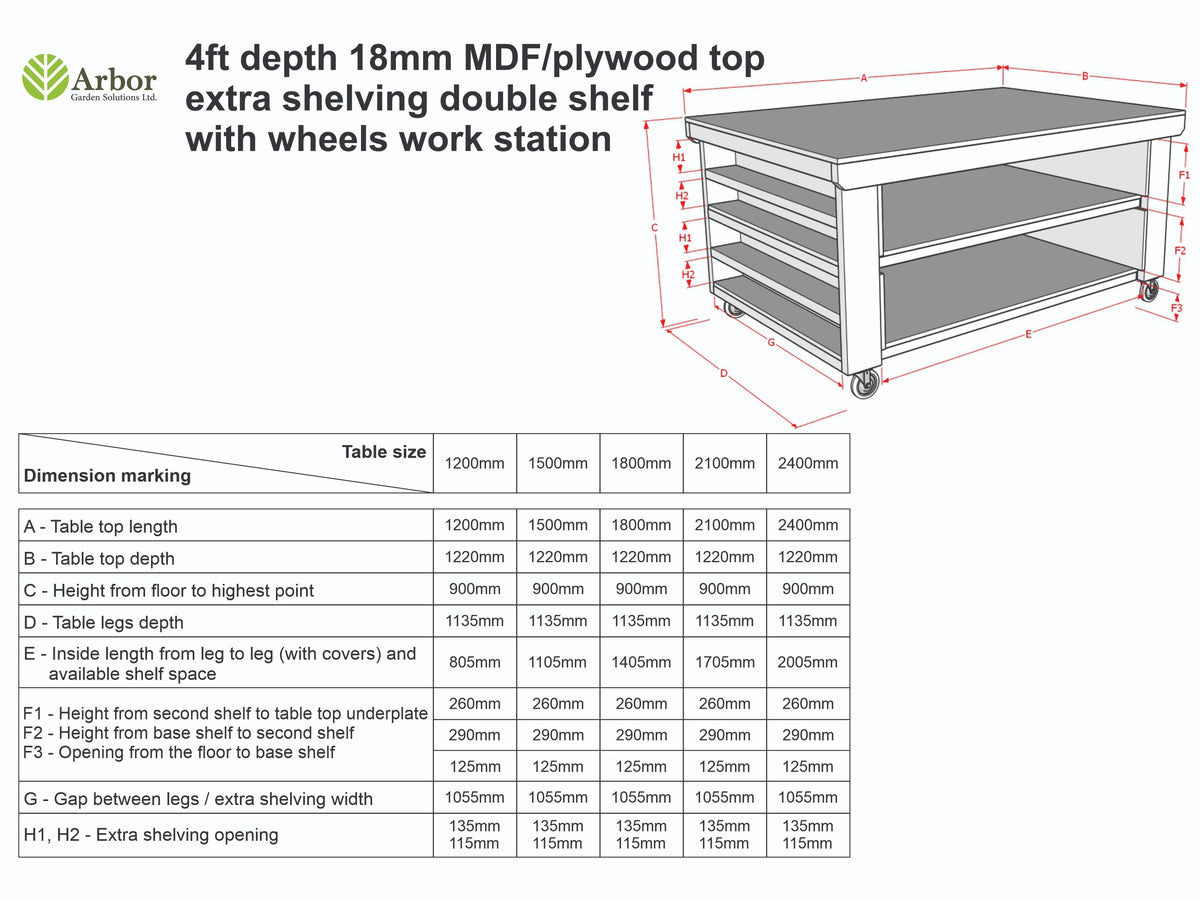 Wooden Workbench MDF Top with Extra shelving Depth-4ft With Double Shelf
