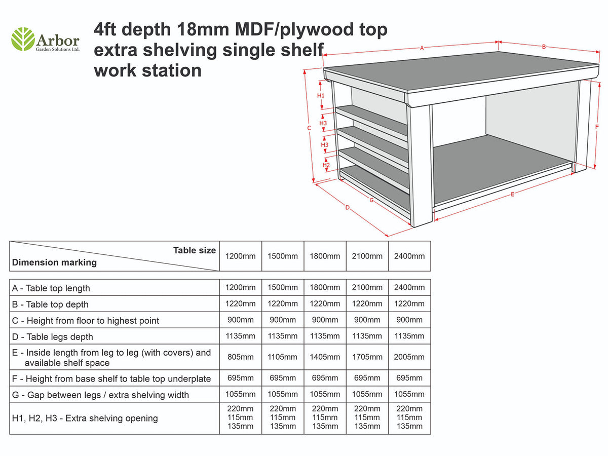 Wooden Workbench MDF Top with Extra shelving Depth-4ft