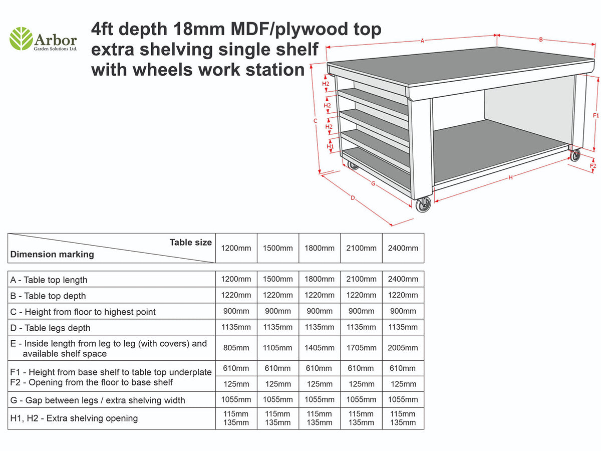 Wooden Workbench MDF Top with Extra shelving Depth-4ft