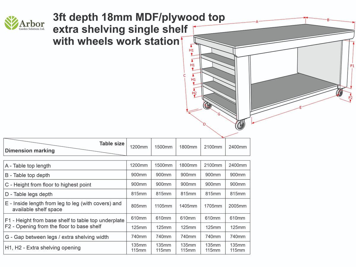 Wooden Workbench MDF Top with Extra shelving Depth-3ft