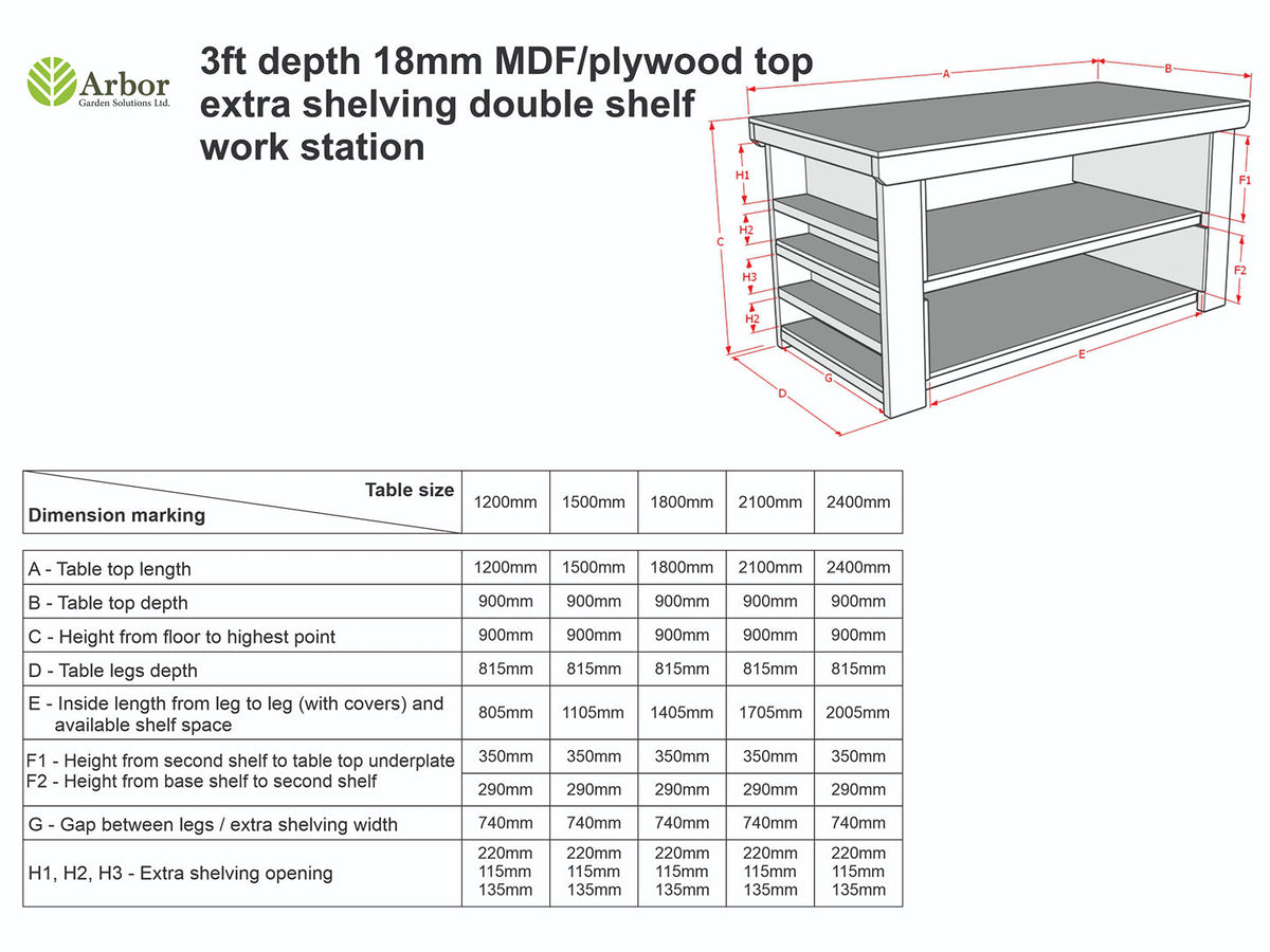Wooden UniMDF Moisture Resistant Workbench with Extra Shelving Depth-3ft