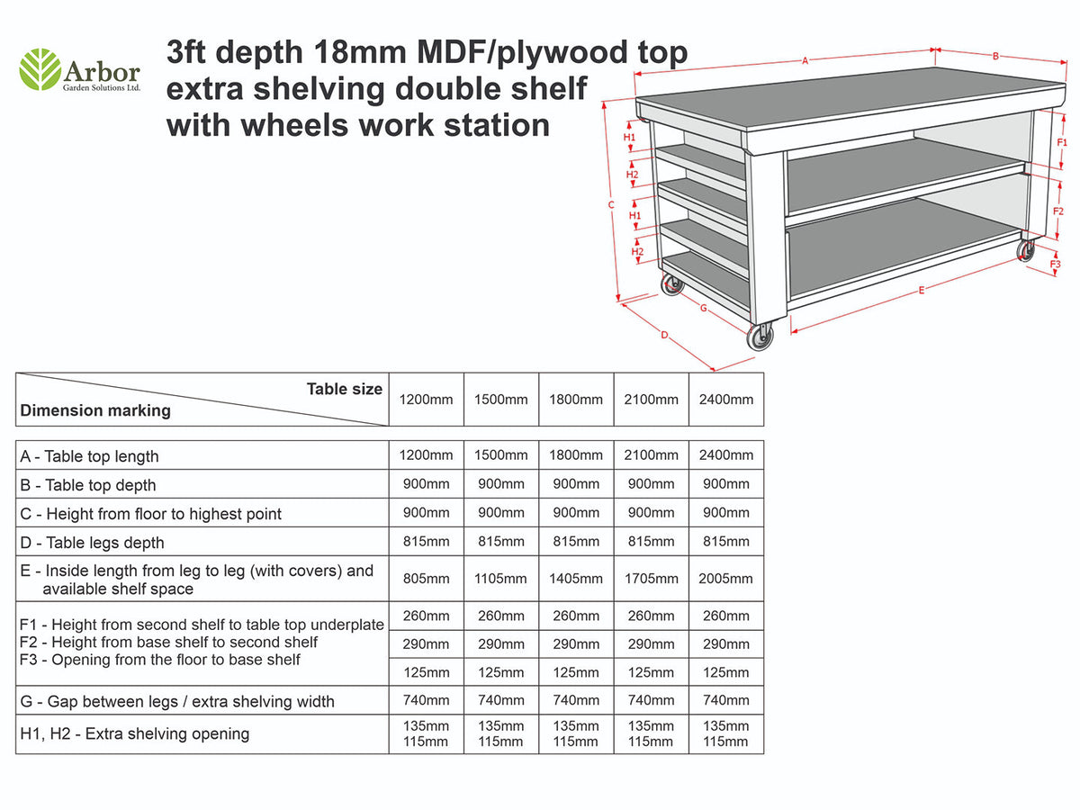 Wooden UniMDF Moisture Resistant Workbench with Extra Shelving Depth-3ft