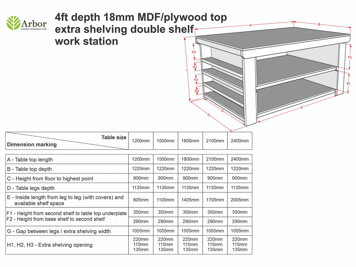 Wooden UniMDF Moisture Resistant Workbench with Extra Shelving Depth-4ft