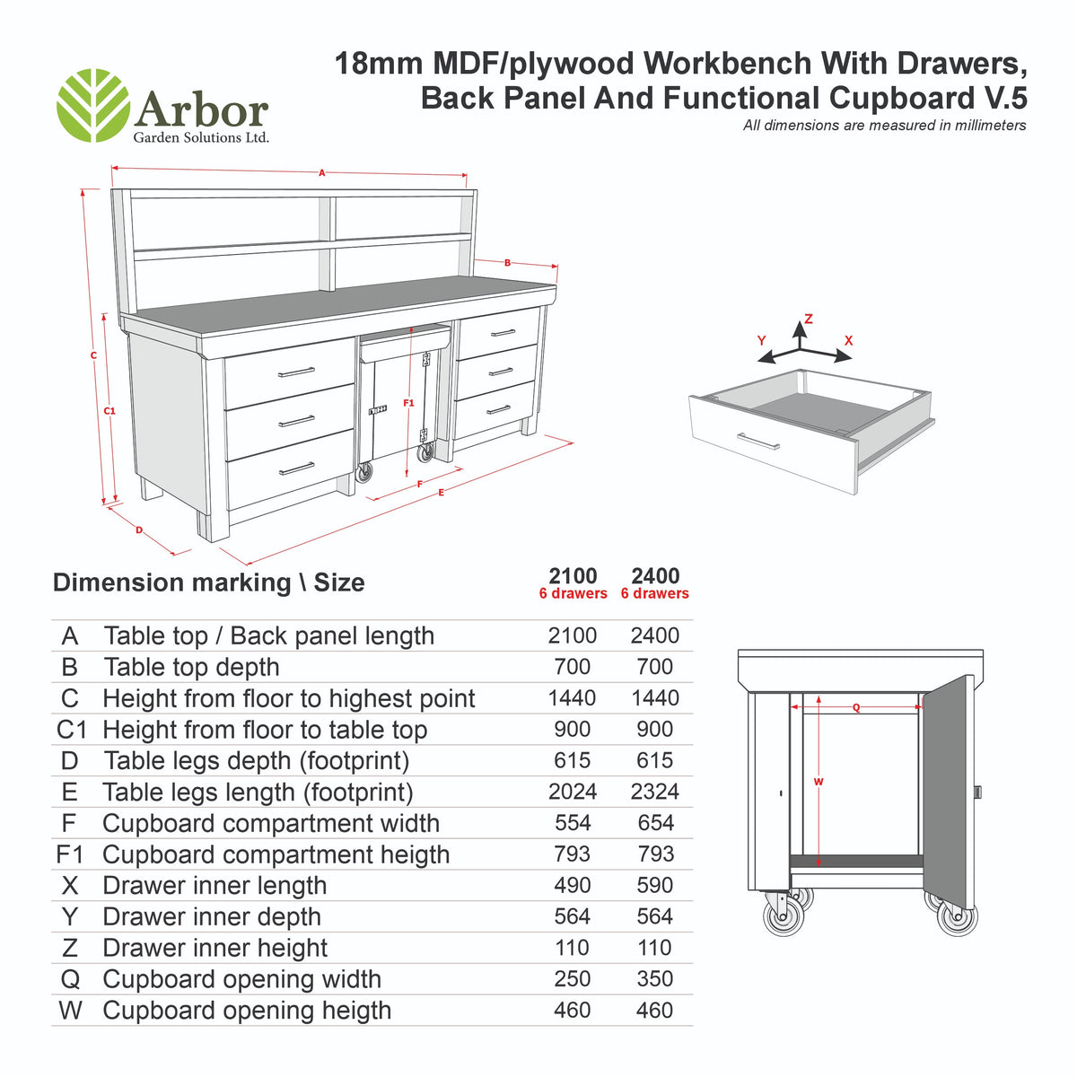 Wooden Eucalyptus hardwood top workbench with drawers and functional lockable cupboard (V.5) with back