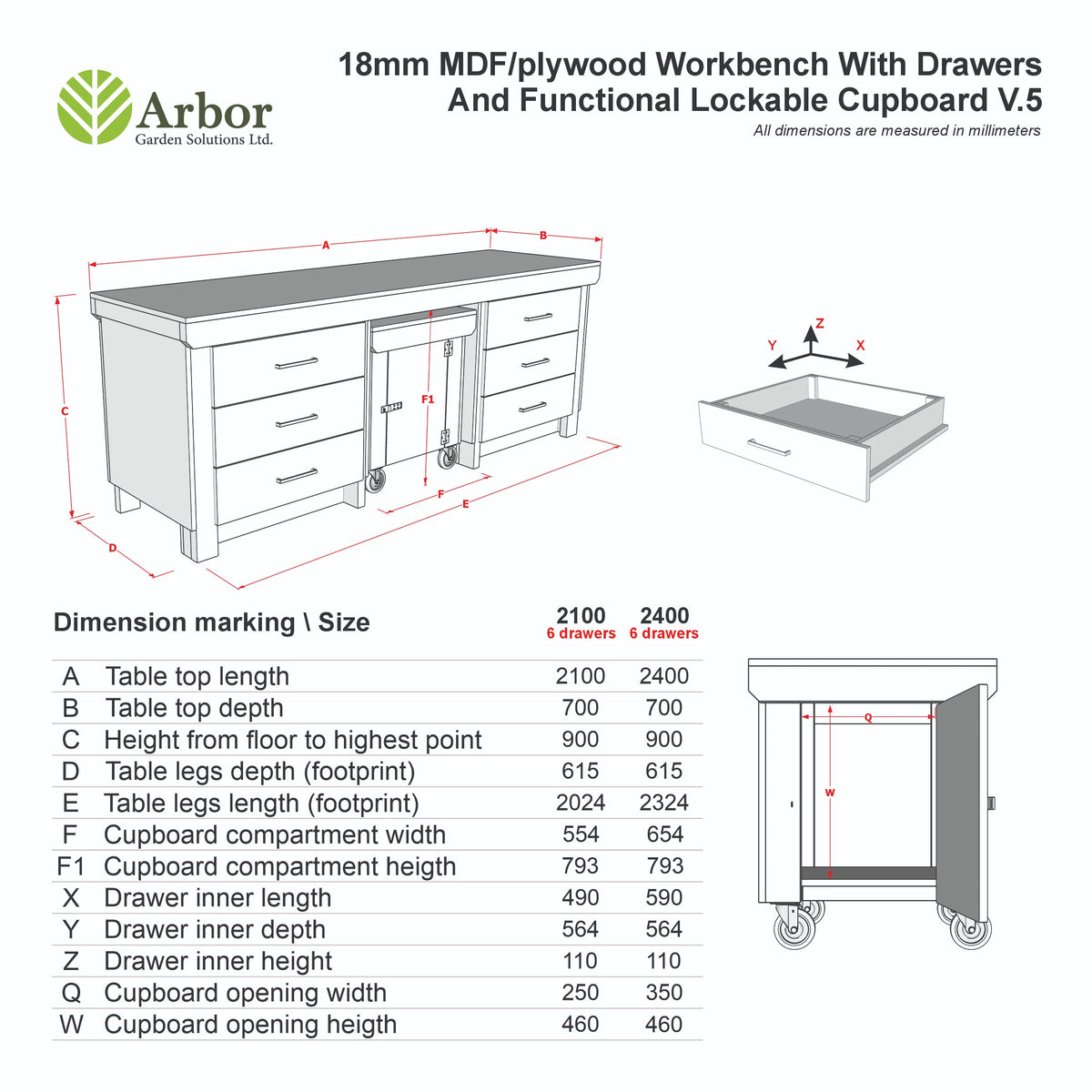 Wooden Eucalyptus hardwood top workbench with drawers and functional lockable cupboard (V.5)