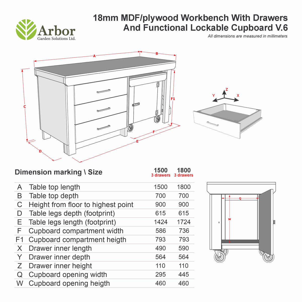 Wooden Eucalyptus hardwood top workbench with drawers and functional lockable cupboard (V.6)