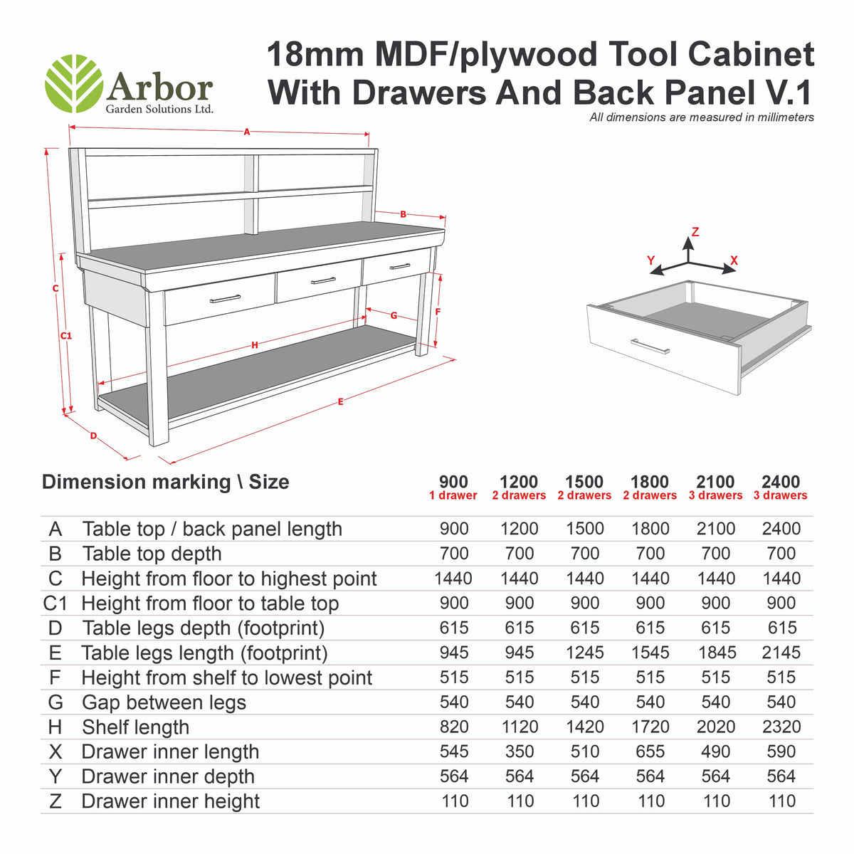 Wooden Eucalyptus hardwood workbench, tool cabinet with drawer (V.1) with back