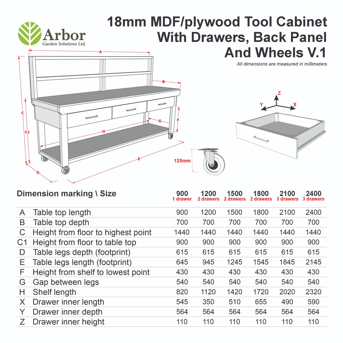 Wooden Eucalyptus hardwood workbench, tool cabinet with drawer (V.1) with back and wheels