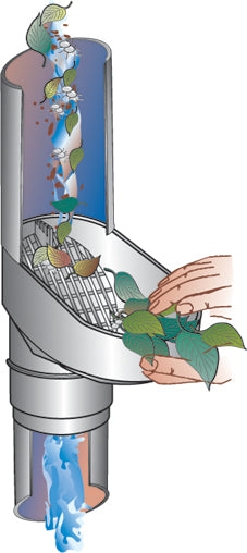 Leaf Catcher - Downpipe Filter