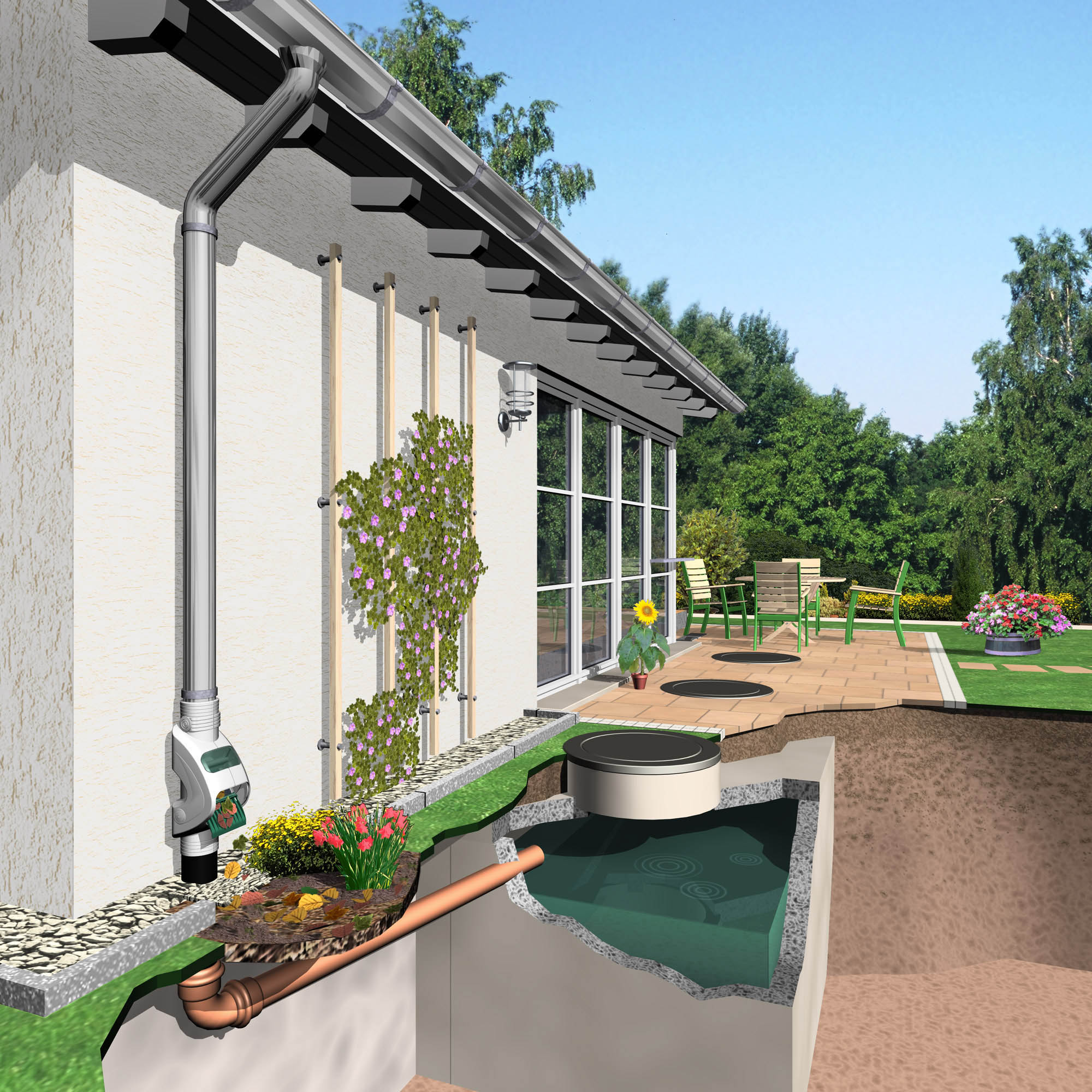 Rainus Filter - Downpipe Filters